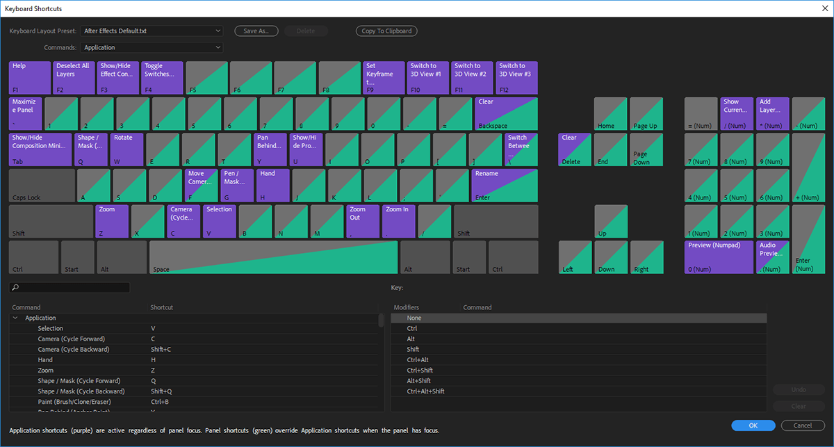 Keboard Shortcuts