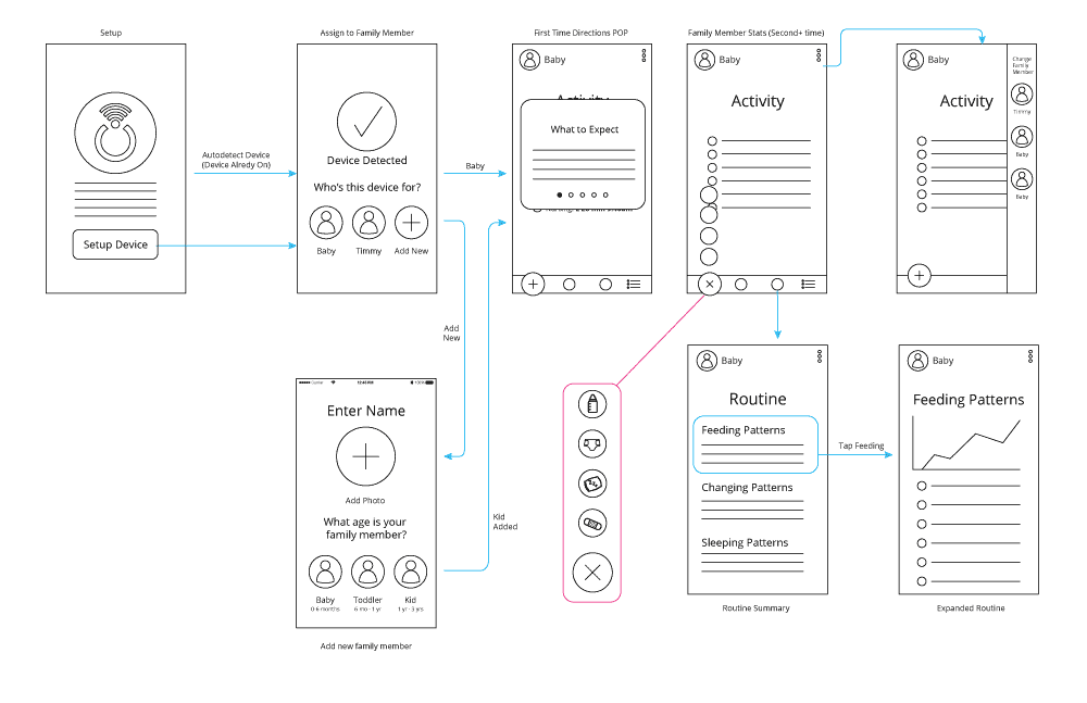 wireframe6