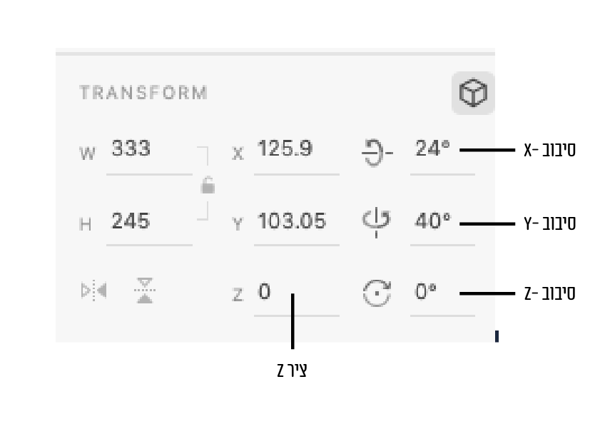 תלת-מימד דוגמא 5