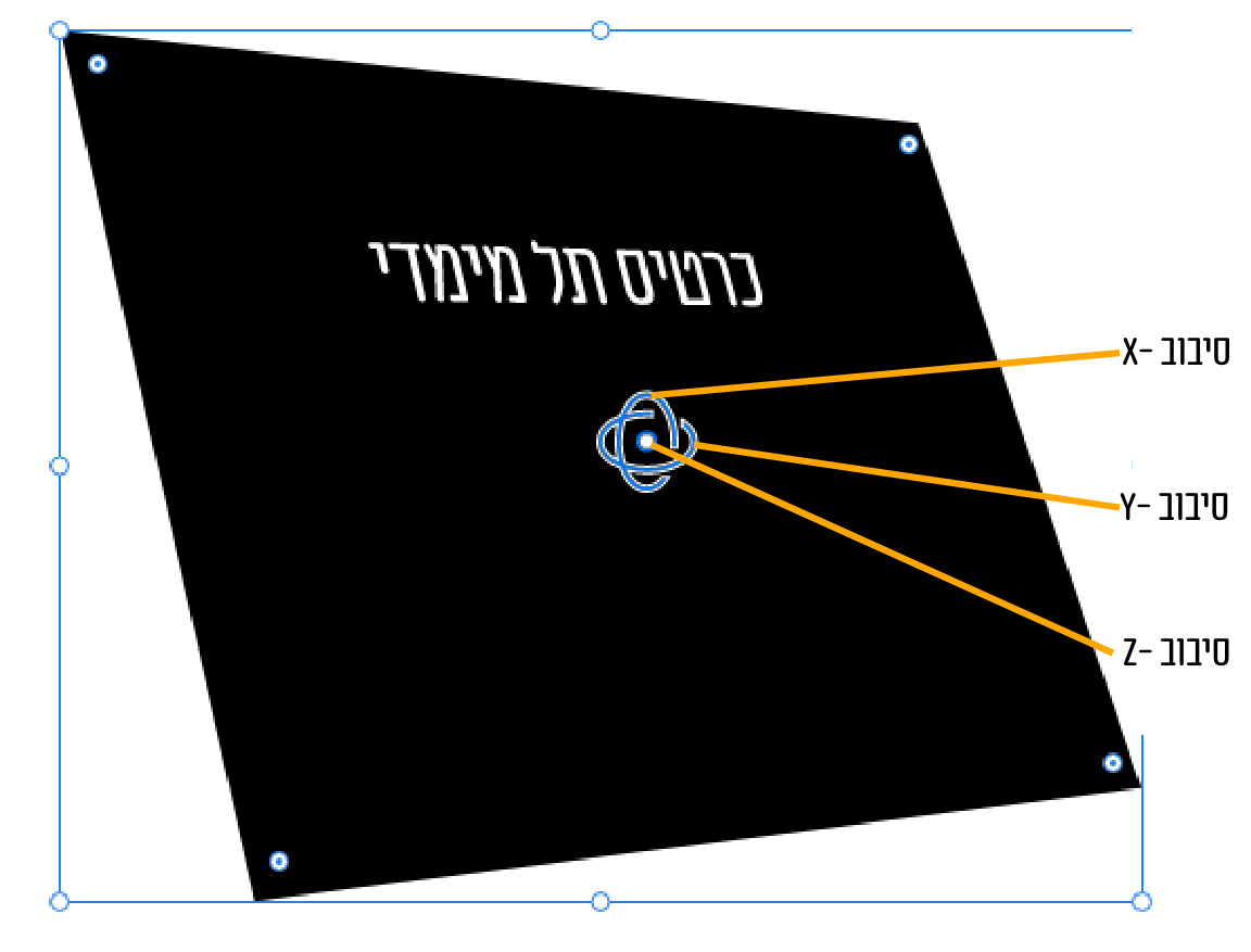 תלת-מימד דוגמא 6